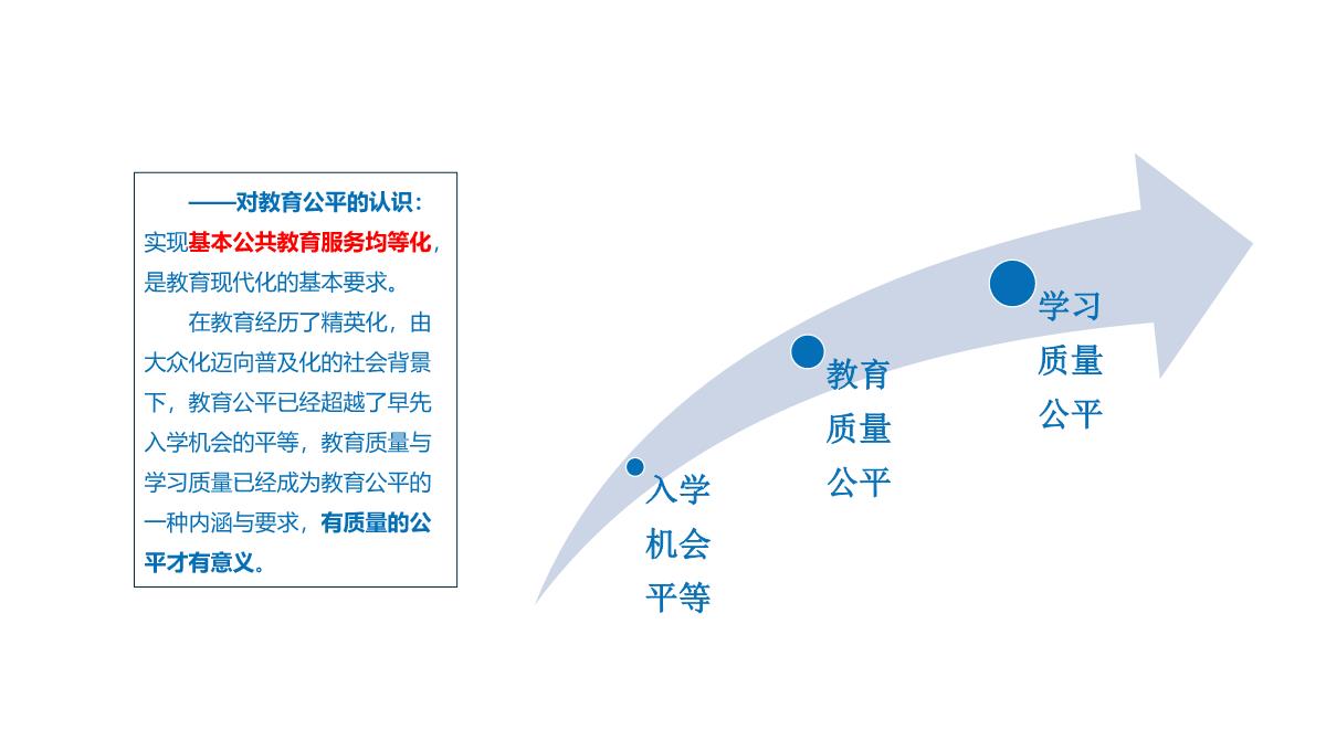 新高考背景下提升高中教学质量的区域行动探索(共42张PPT)PPT模板_08