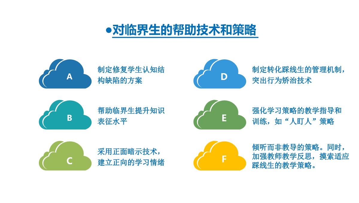 新高考背景下提升高中教学质量的区域行动探索(共42张PPT)PPT模板_32