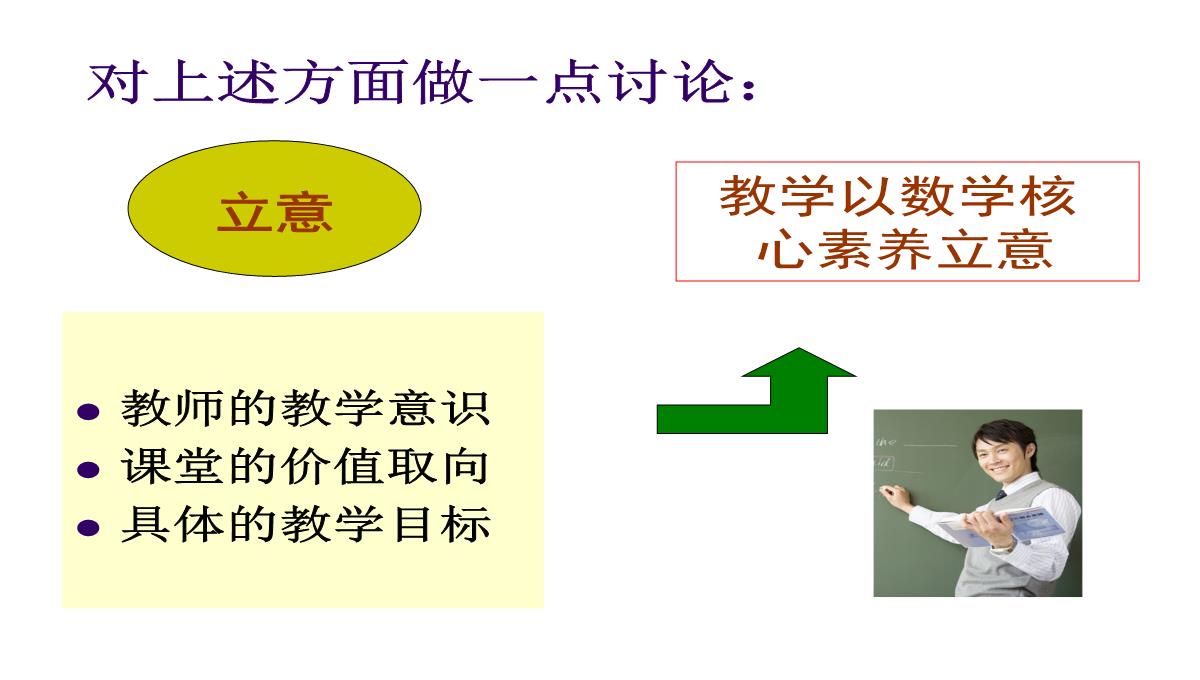 高考数学核心素养背景下的高中数学新课标与新高考探索(共129张PPT)PPT模板_68