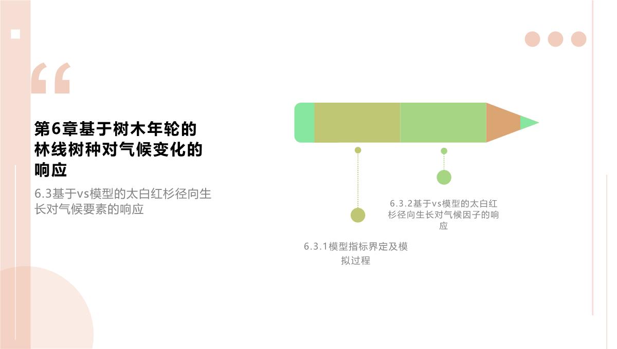 气候变化背景下秦岭山地植被响应与适应(白红英等著)PPT模板_36