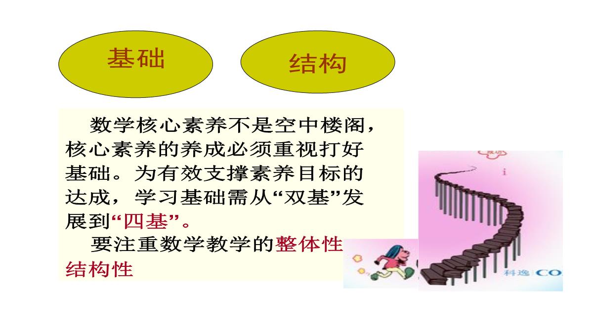 高考数学核心素养背景下的高中数学新课标与新高考探索(共129张PPT)PPT模板_83