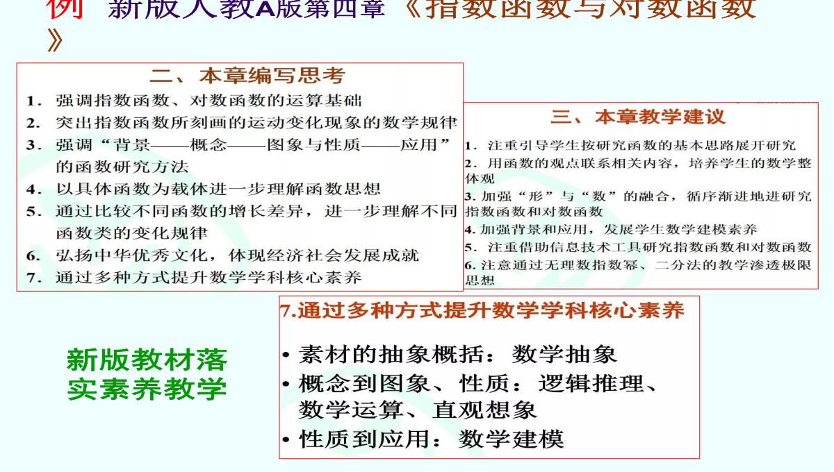 高考数学核心素养背景下的高中数学新课标与新高考探索(共129张PPT)PPT模板_75