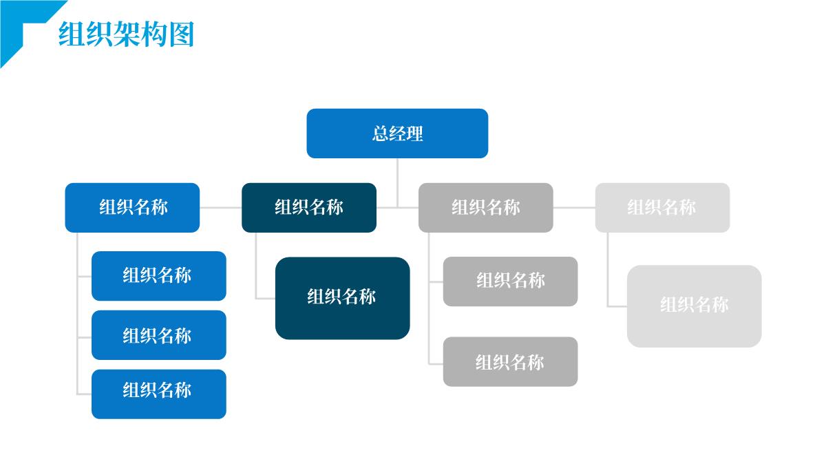 蓝色简约公司组织架构模板PPT模板_02