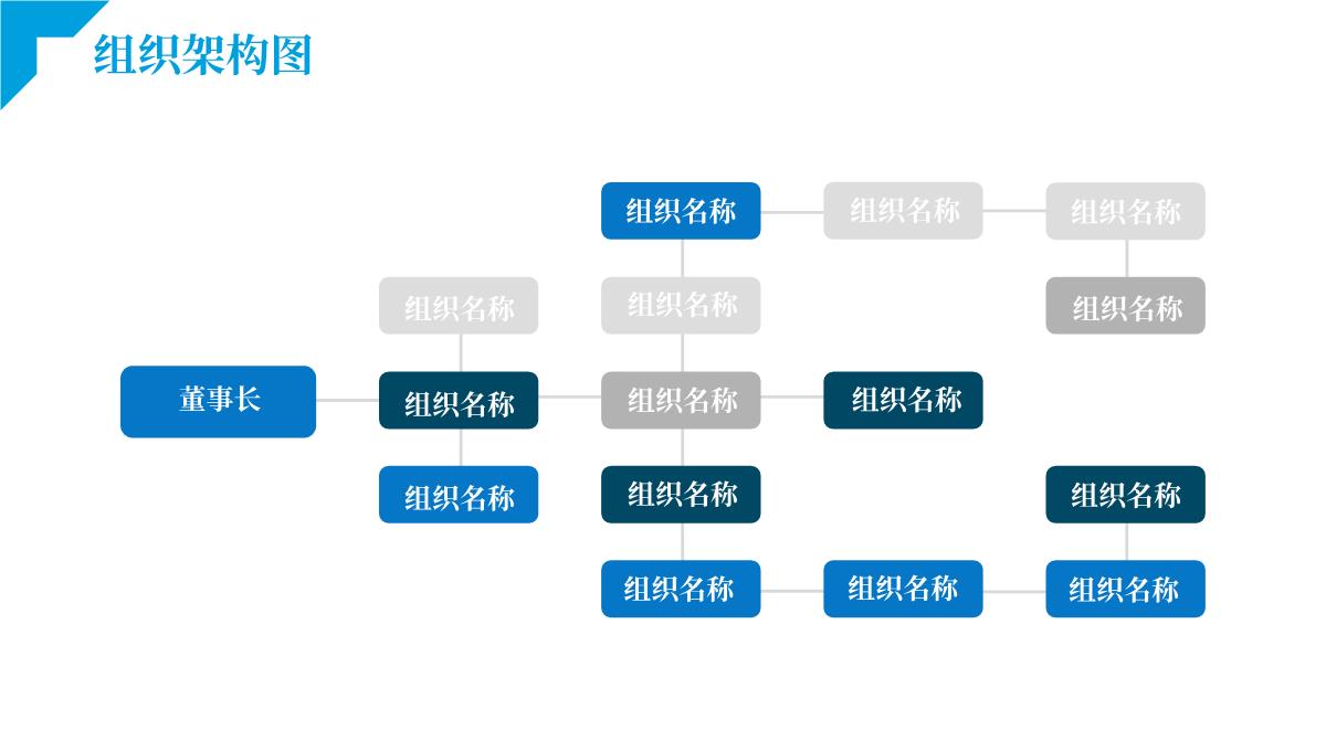 蓝色简约公司组织架构模板PPT模板_05