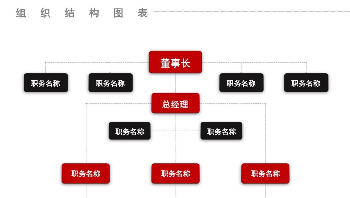 商业组织结构图表PPT模板_02