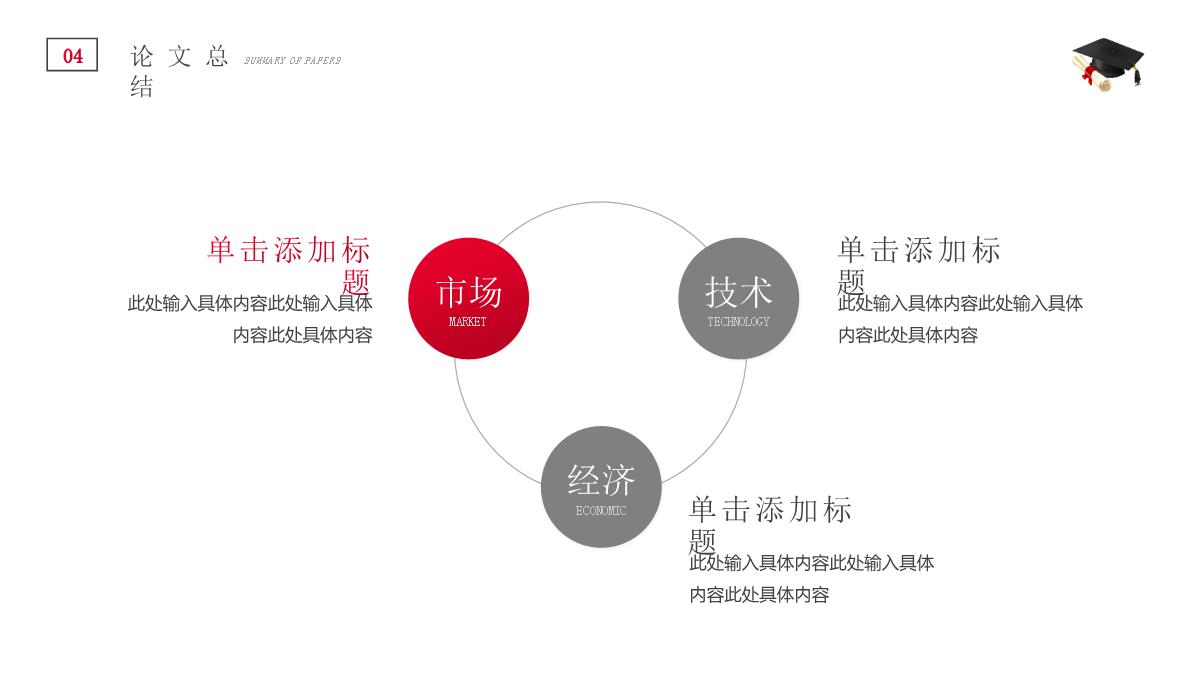 文学学术毕业论文答辩PPT模板_18