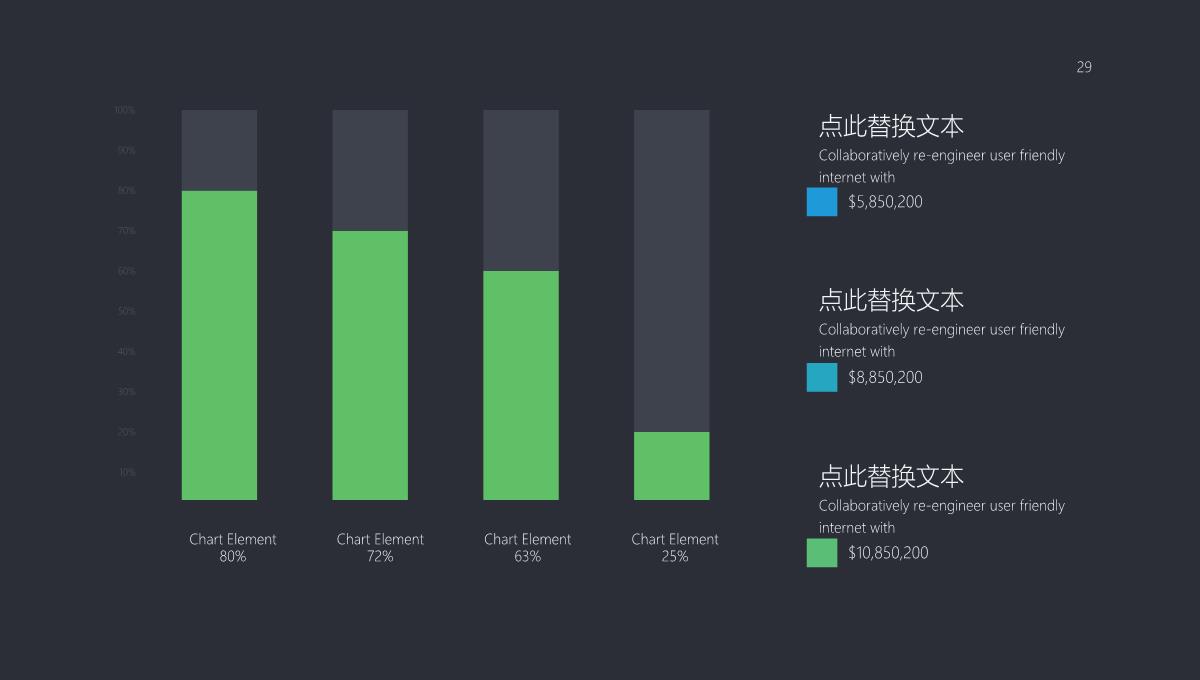 欧美风数据统计分析商务PPT图表2PPT模板_29