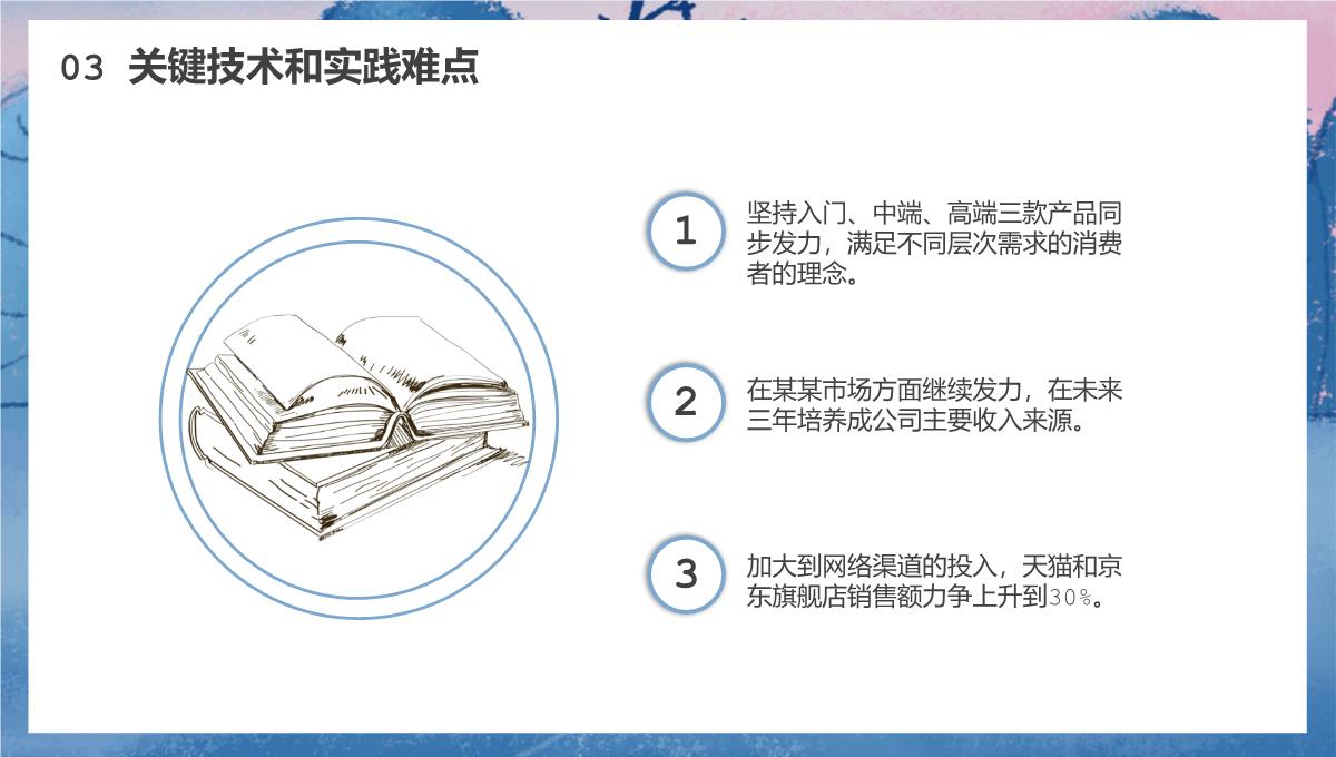 插画毕业论文答辩PPT模板_15