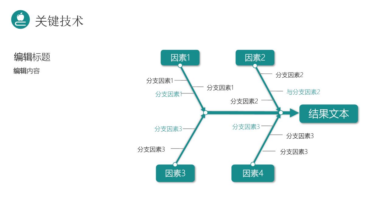 论文答辩PPT模板_12