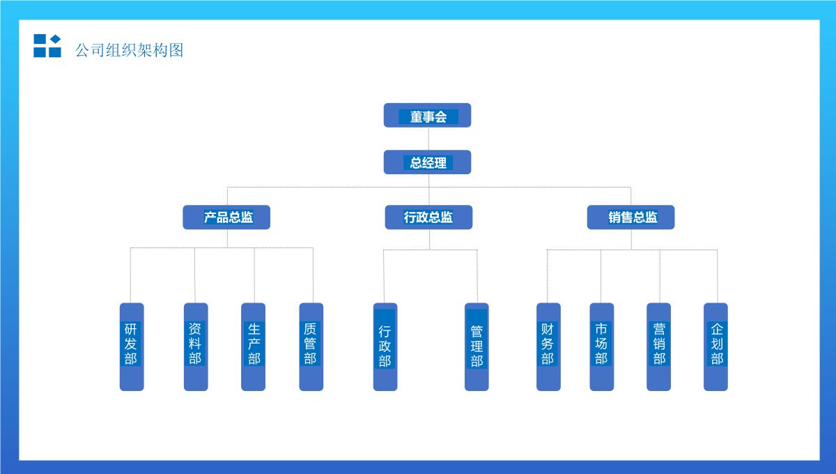 简约组织架构图适用于商务汇报办公总结通用PPT模板_20