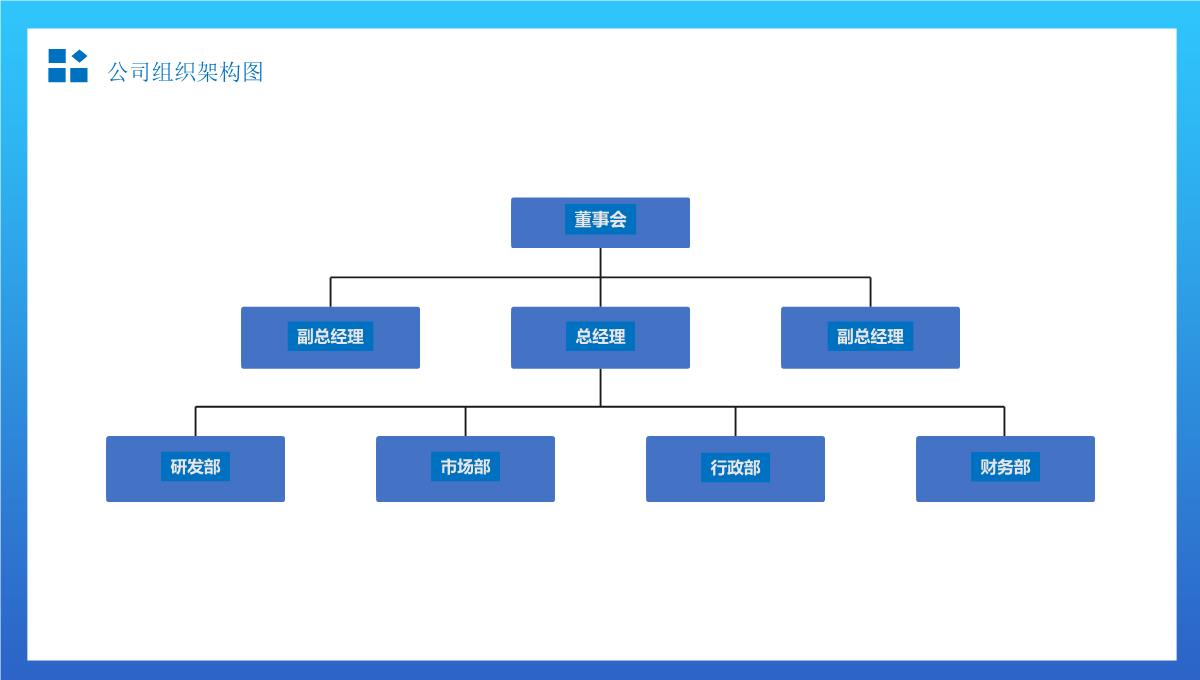 简约组织架构图适用于商务汇报办公总结通用PPT模板_12