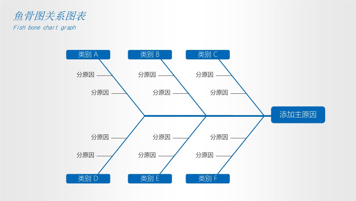 鱼骨图PPT模板_06