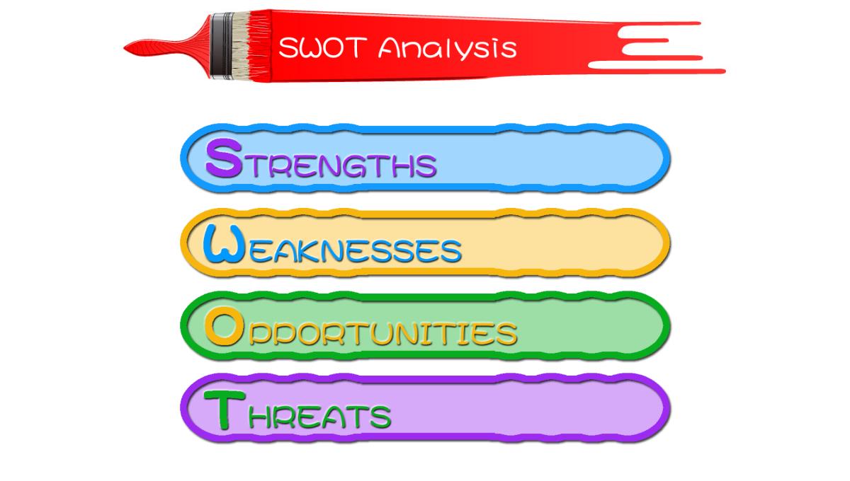 商务SWOT分析可视化图标集NO5PPT模板_37