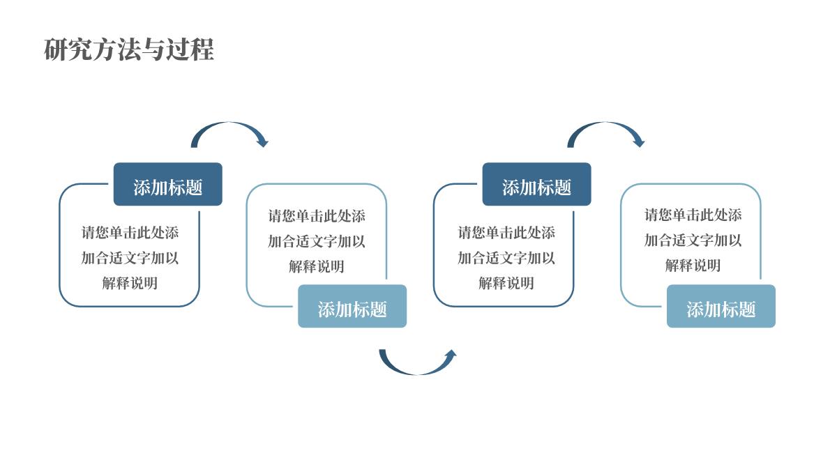 简约毕业论文答辩PPT模板_09