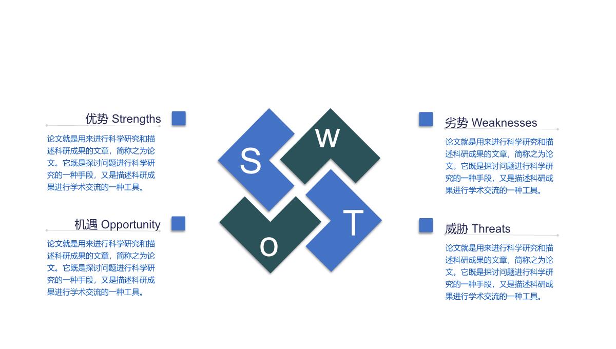 商务SWOT分析可视化图标集NO5PPT模板_18