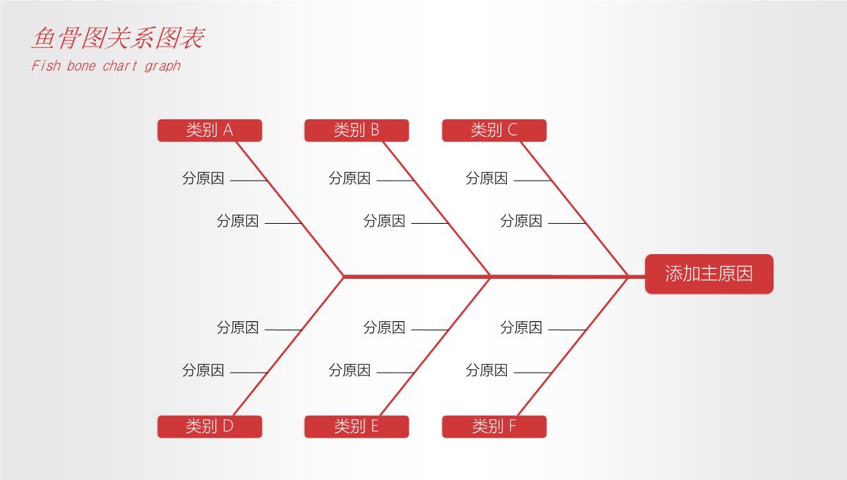 鱼骨图PPT模板_17