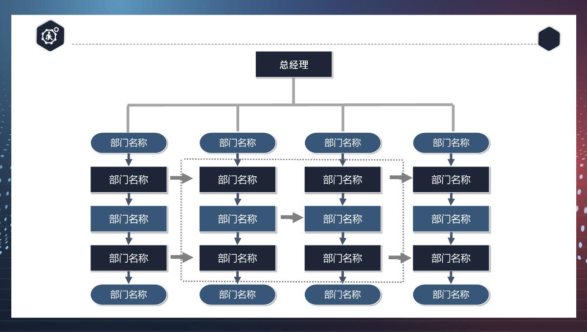 企业组织架构图PPT模板_03