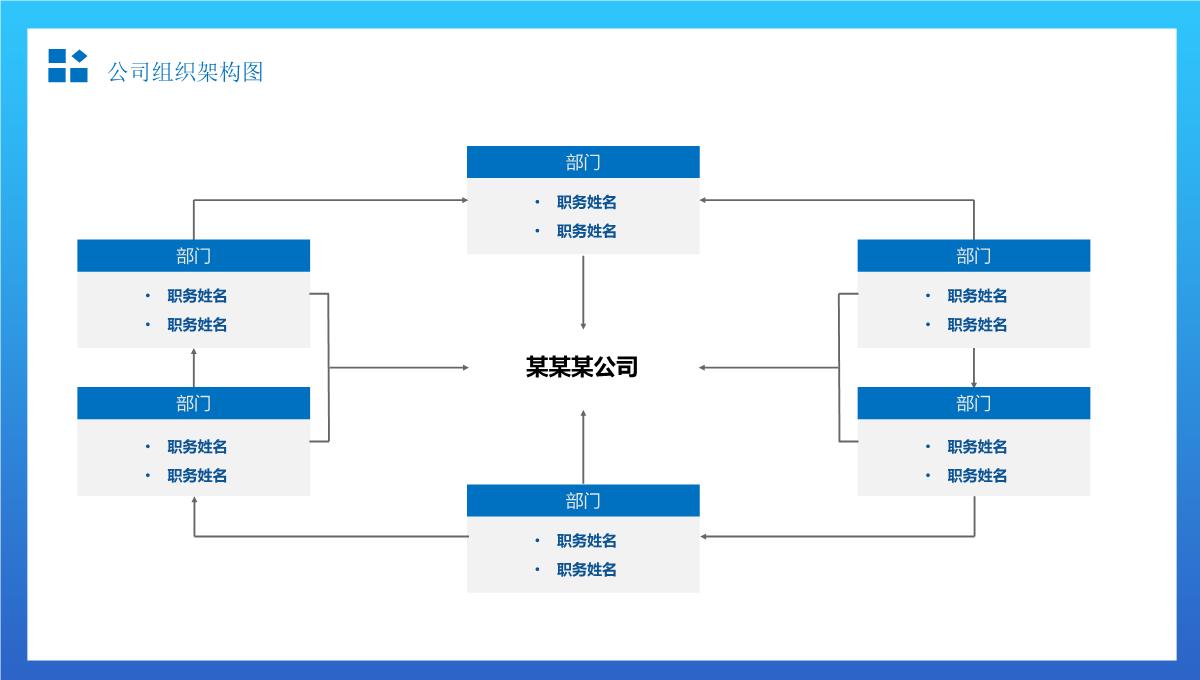 简约组织架构图适用于商务汇报办公总结通用PPT模板_14
