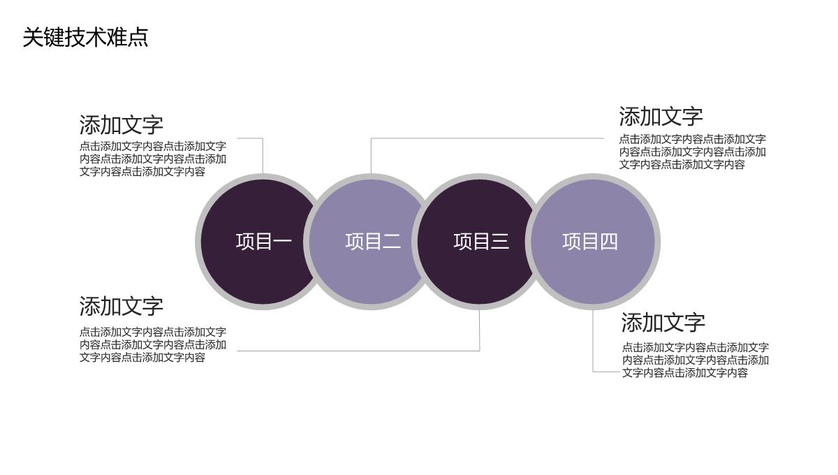 学术论文答辩报告PPT模板_18