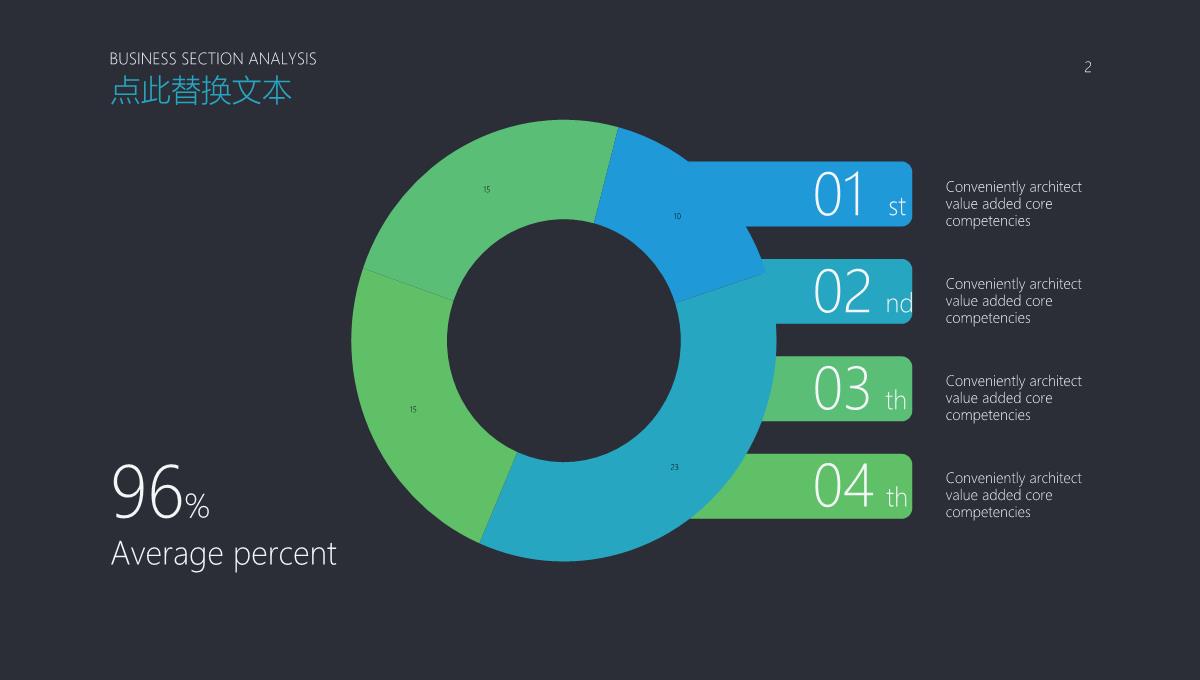 欧美风数据统计分析商务PPT图表2PPT模板_02