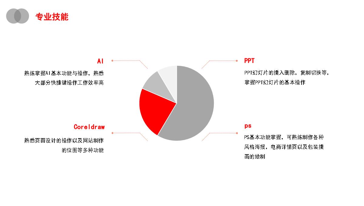 红色圆圈岗位竞聘汇报ppt模板_18