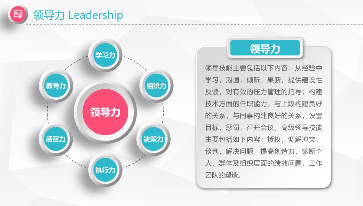 最新简洁医生护士长岗位竞聘PPT模板_14