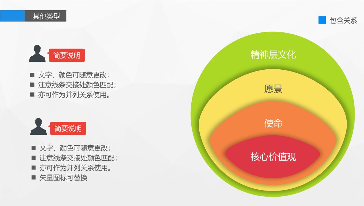 岗位竞聘主题PPT模板_49