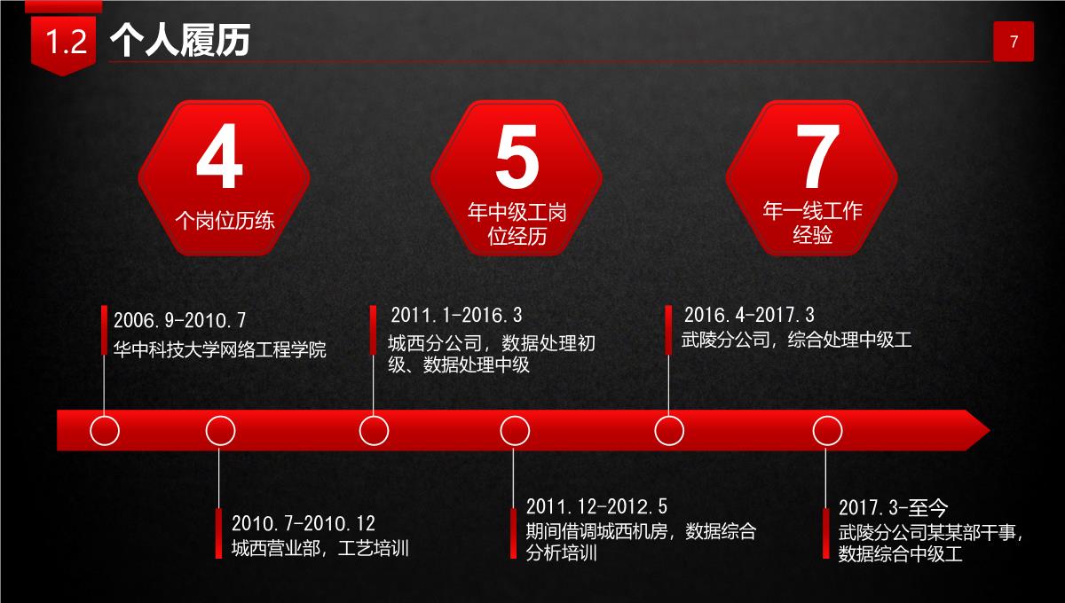 红黑岗位竞聘报告竞岗演讲求职简历PPT【推荐】PPT模板_07