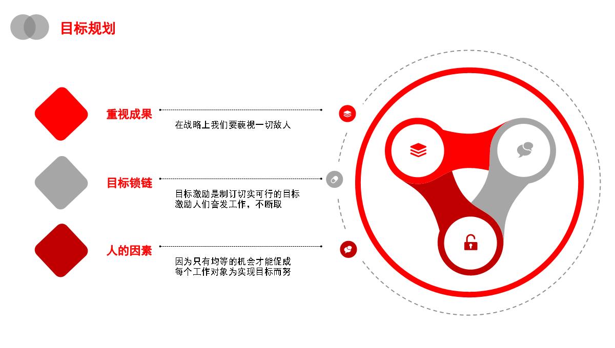 红色圆圈岗位竞聘汇报ppt模板_23