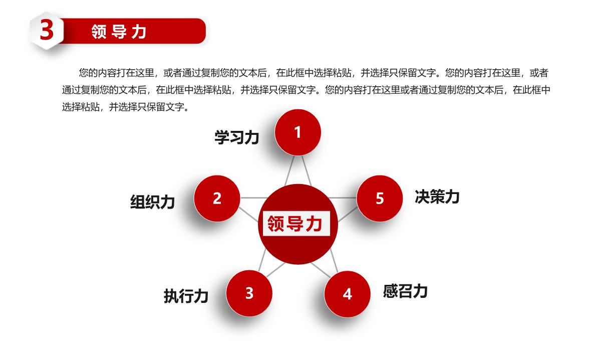 竞聘主管ppt课件-岗位竞聘PPT模板_17