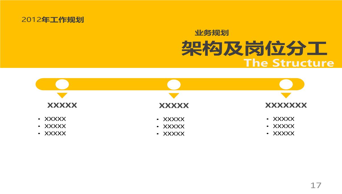 岗位竞聘报告PPT模板_17