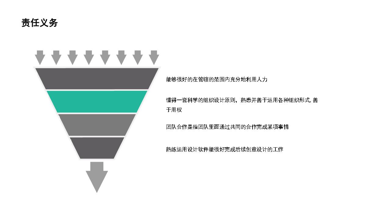 青色简约岗位竞聘ppt模板_12