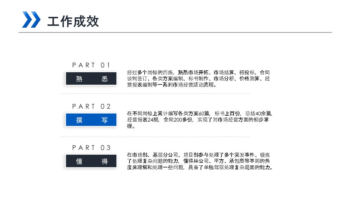 简约岗位竞聘求职简历PPT模板8_08