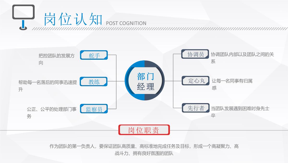 小米科技有限公司岗位竞聘述职报告PPT模板_07