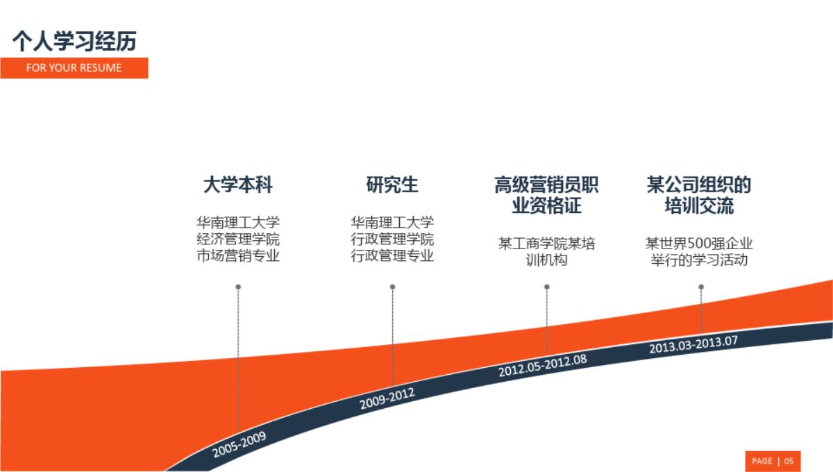 纪检监察岗位竞聘PPT模板_06