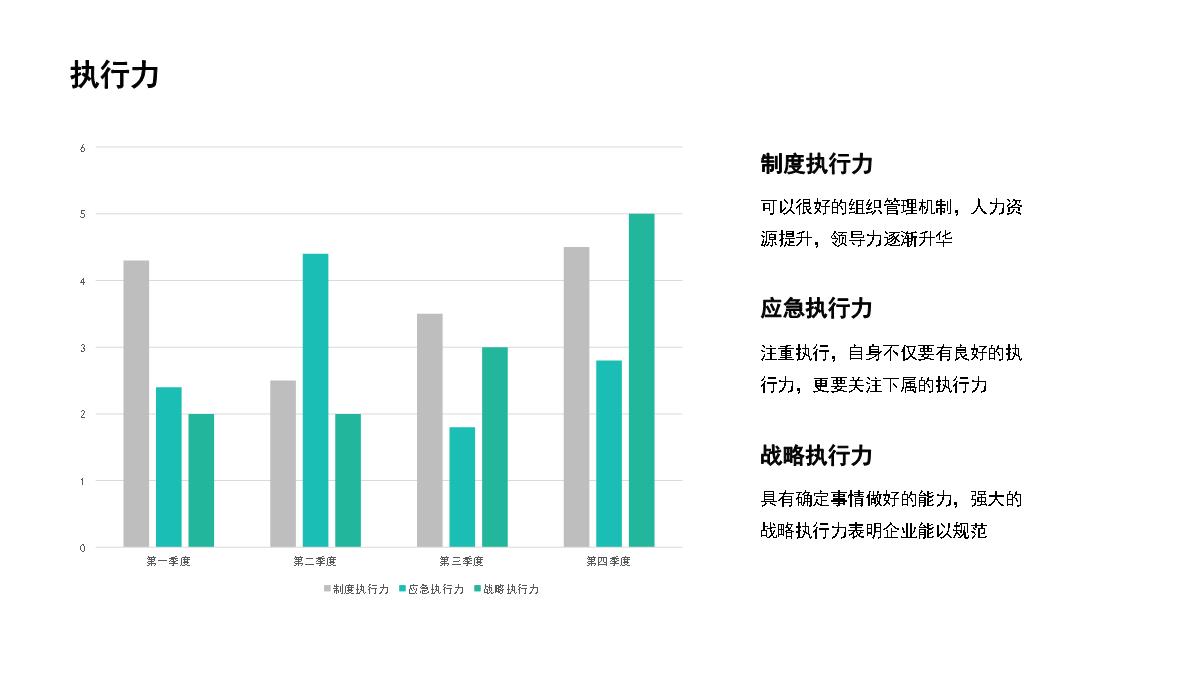 青色简约岗位竞聘ppt模板_17