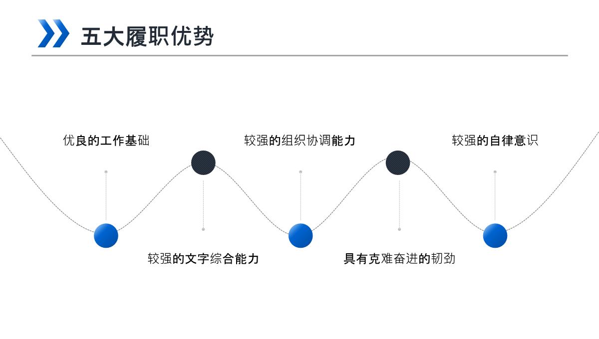 简约岗位竞聘求职简历PPT模板8_14