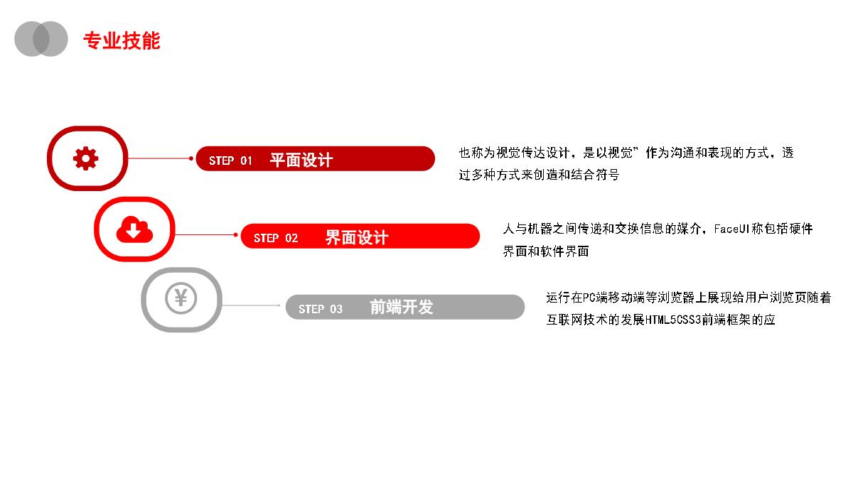 红色圆圈岗位竞聘汇报ppt模板_19