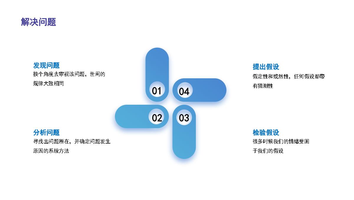 蓝色渐变岗位竞聘汇报ppt模板_10