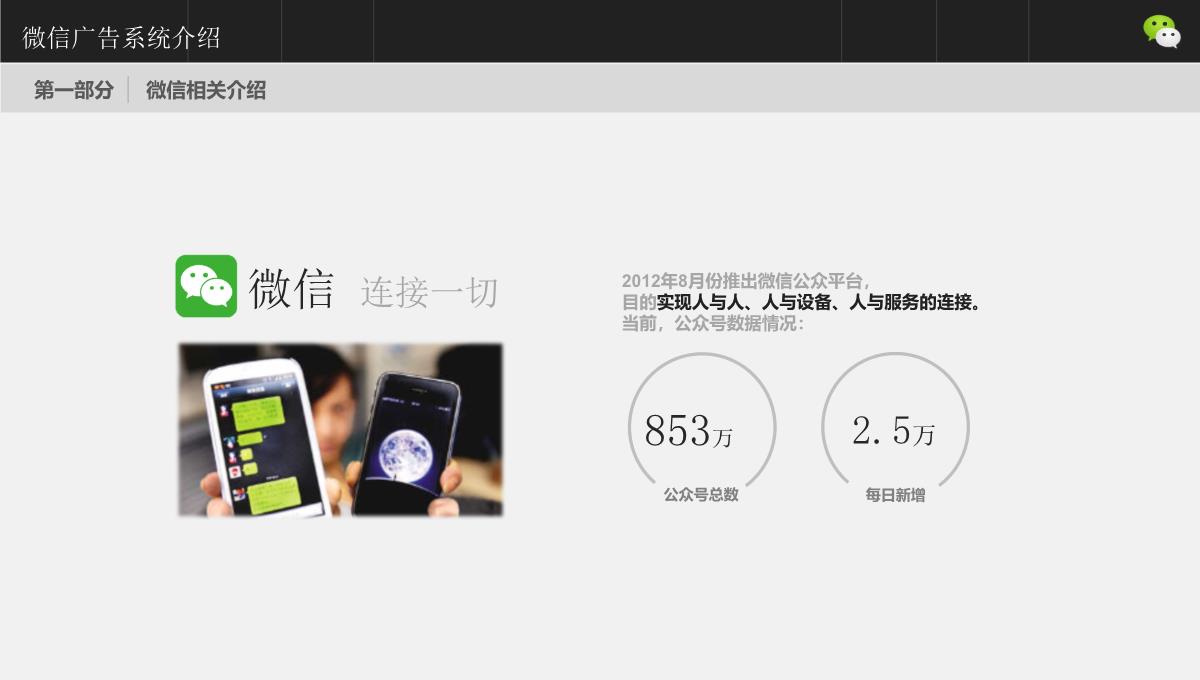 微信广告系统介绍PPT模板_04