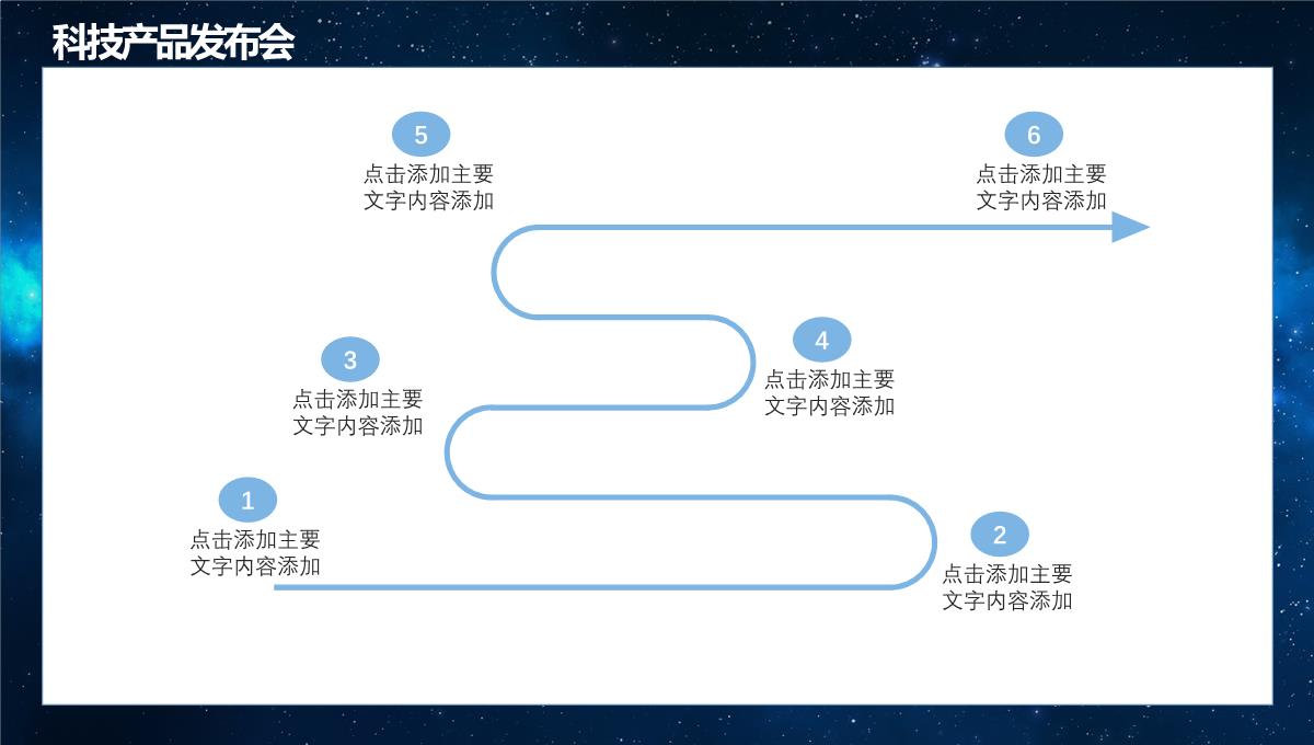 科技产品线上发布会PPT模板_05