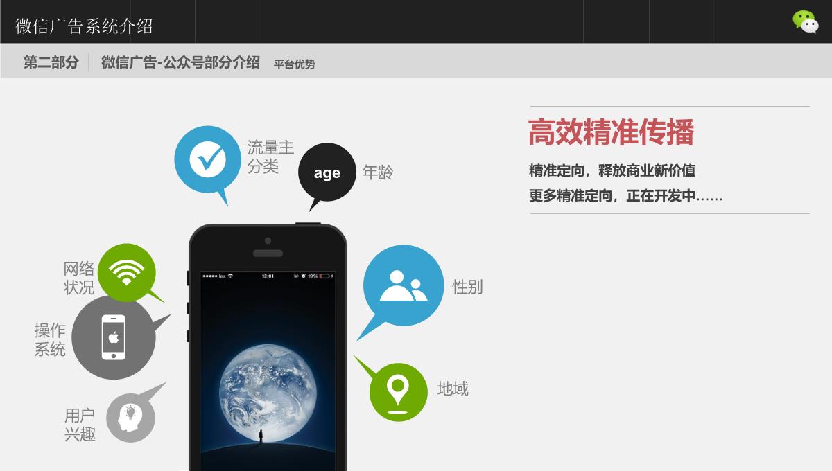 微信广告系统介绍PPT模板_11