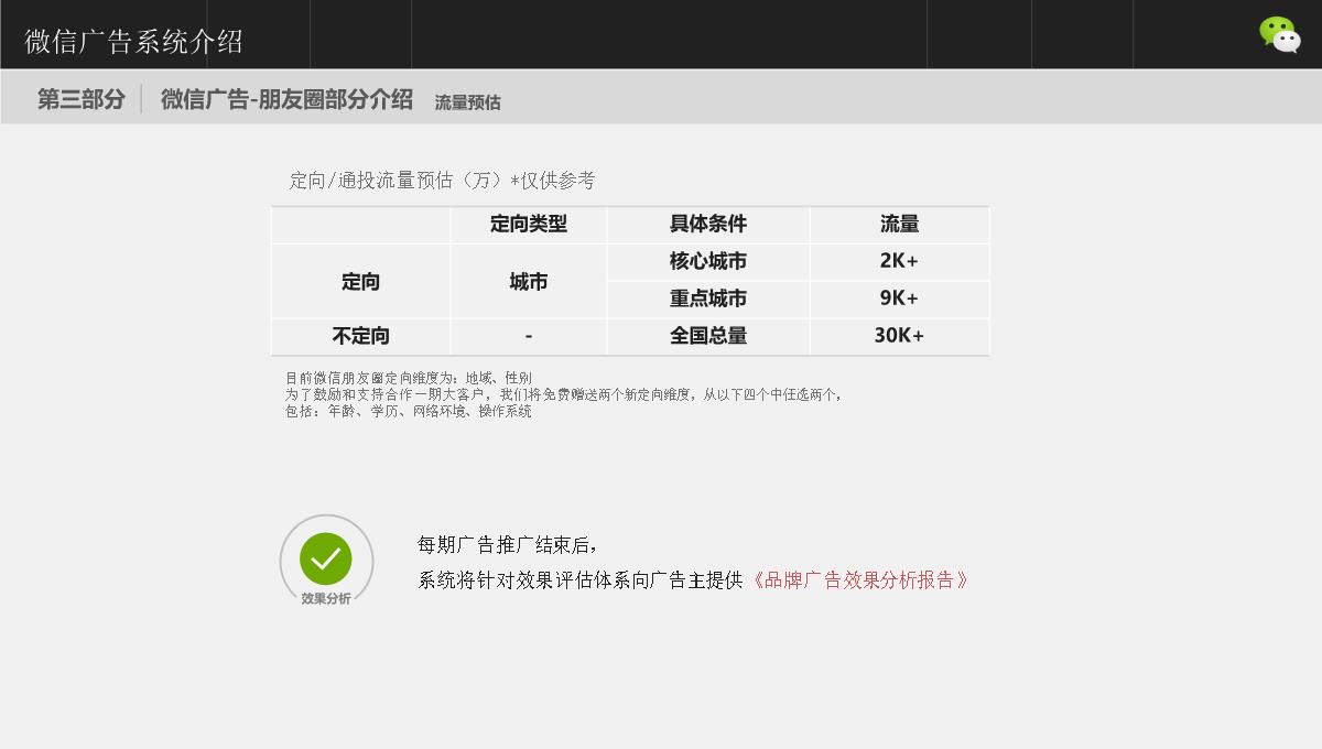 微信广告系统介绍PPT模板_22