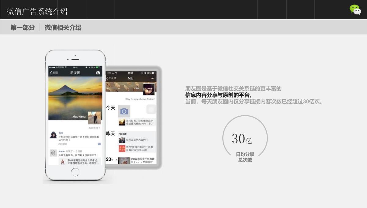 微信广告系统介绍PPT模板_05