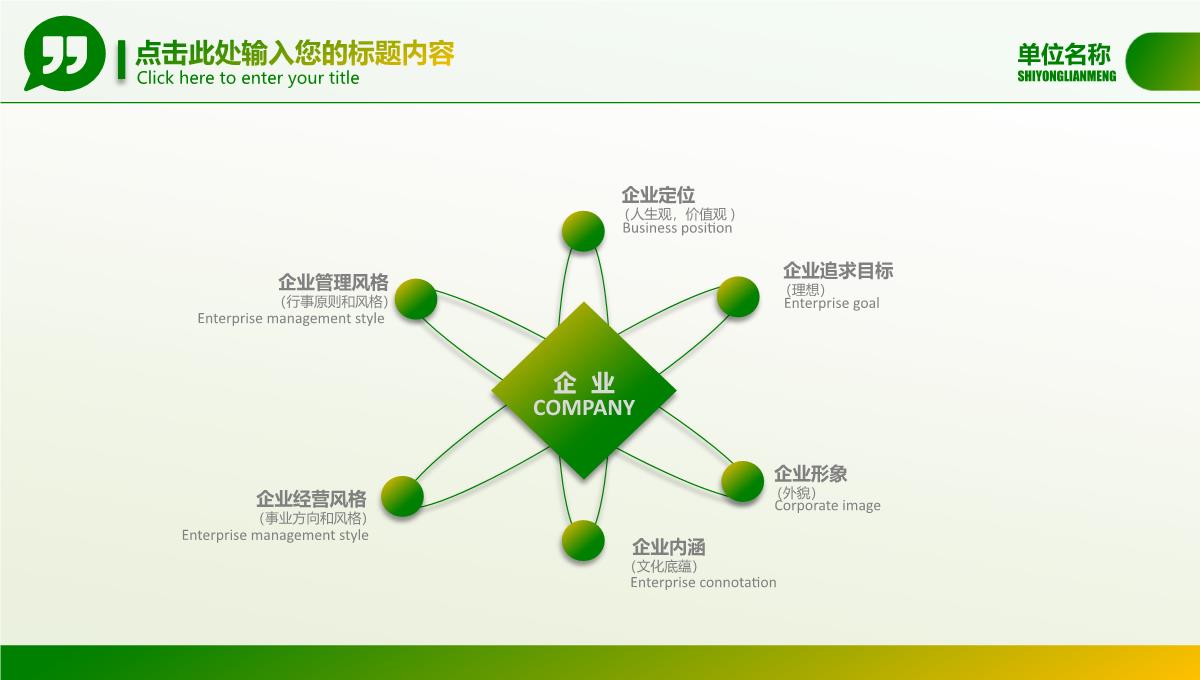 生物科技农业技术农业开发PPT模板_33