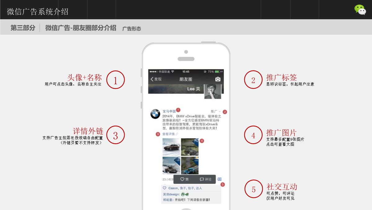 微信广告系统介绍PPT模板_16
