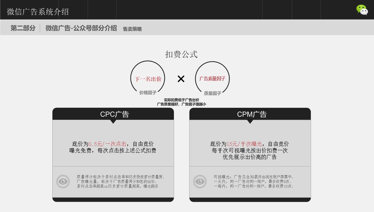 微信广告系统介绍PPT模板_12