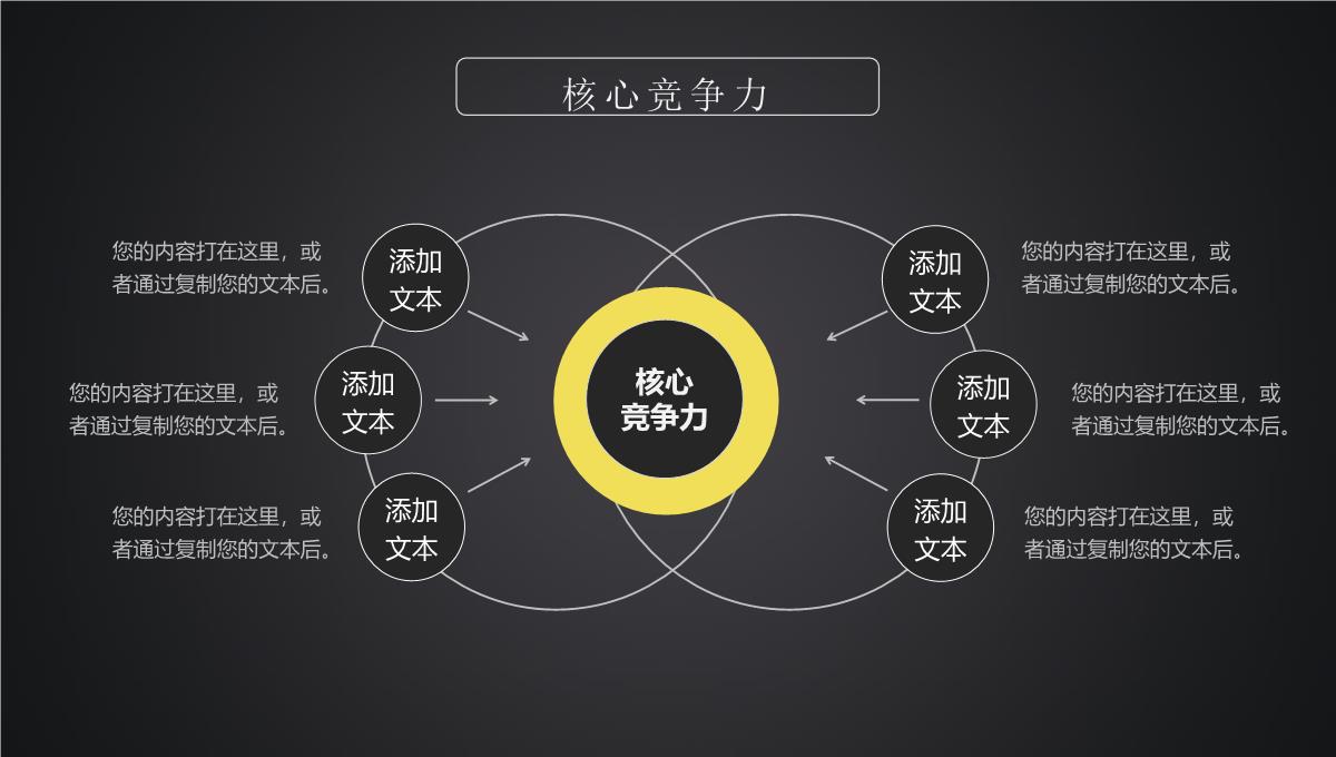 个人竞聘简历PPT模板_12