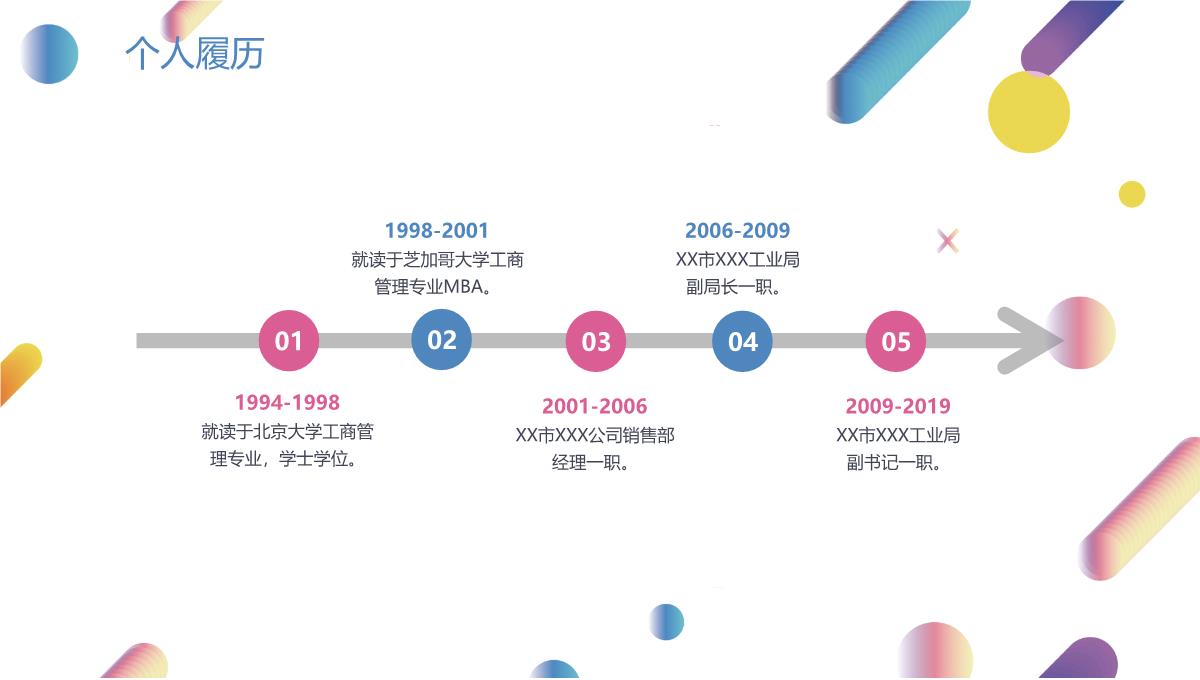 简约创意风岗位竞聘PPT模板_06