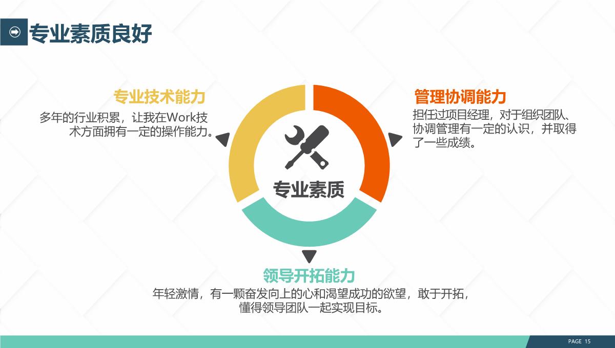 冲刺成功岗位竞聘PPT模板_15